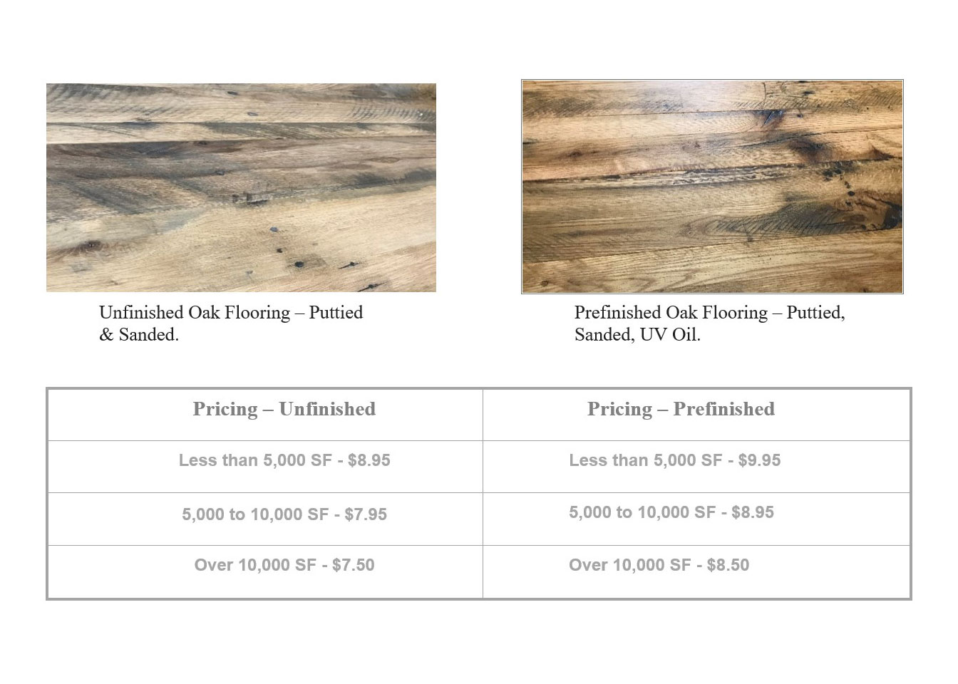 Triple B Reclaimed Michelin Reclaimed Flooring - Your Source For White Oak Hand-Hewn Timbers